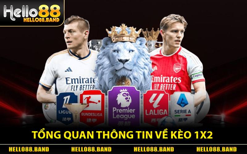 Kèo 1x2 - Tìm Hiểu Từ A Đến Z Các Chơi Dành Cho Tân Thủ 1 Tổng Quan Thông Tin Về Kèo 1x2